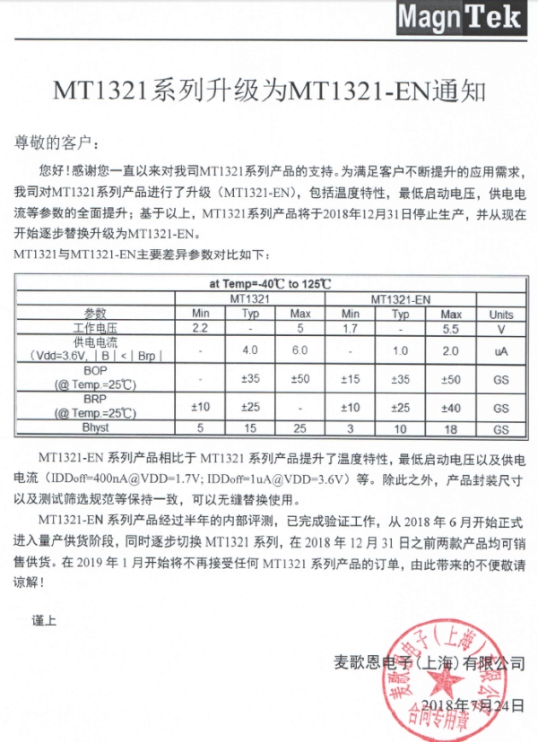 MT1321系列升級(jí)為MT1321-EN通知